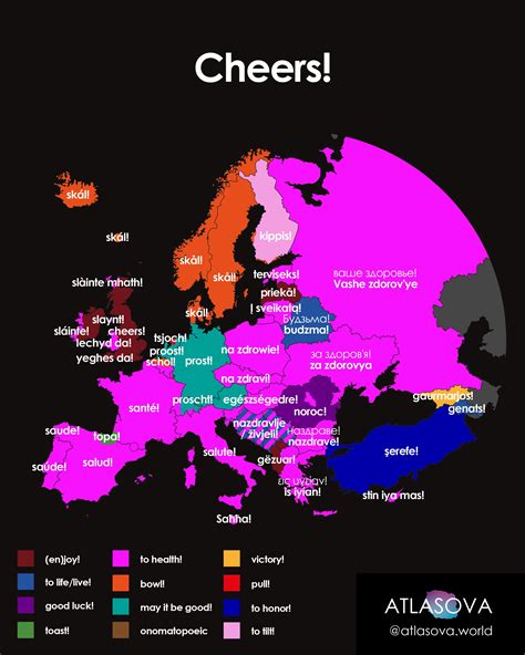 Do Europeans say cheers?